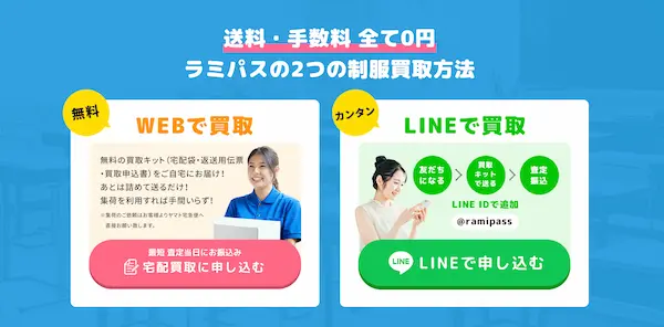 ラミパス　買取方法
