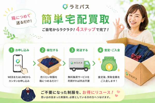 ラミパス 簡単宅配買取 ご自宅からラクラク4ステップで完了
