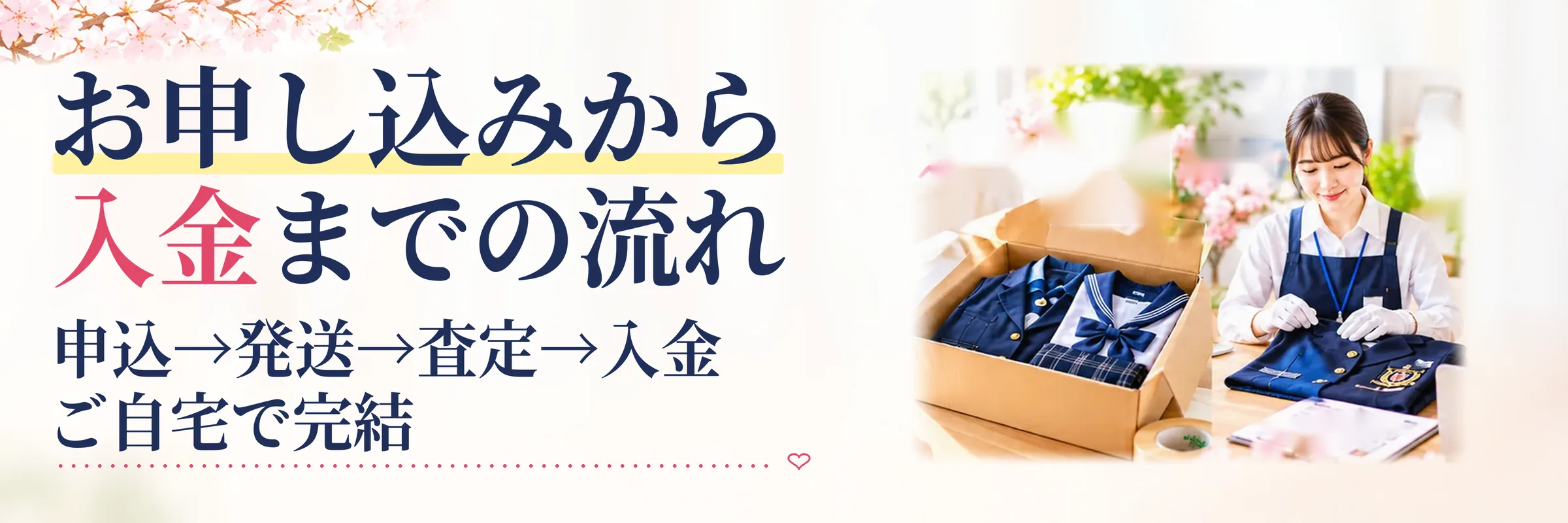 部活ユニフォーム買取のお申し込みから入金までの流れ｜申し込み→発送→査定→ご入金までご自宅で完結