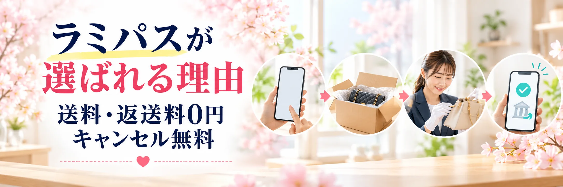 制服買取ラミパスが選ばれる理由｜送料・返送料0円、キャンセル無料、申込から入金まで4ステップ
